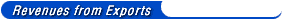 Revenues From Exports