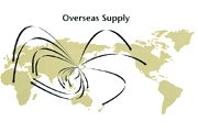 Company Information